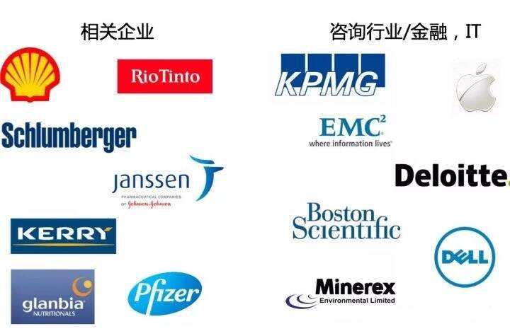 葡萄牙力克爱尔兰，稳固领先位置的简单介绍