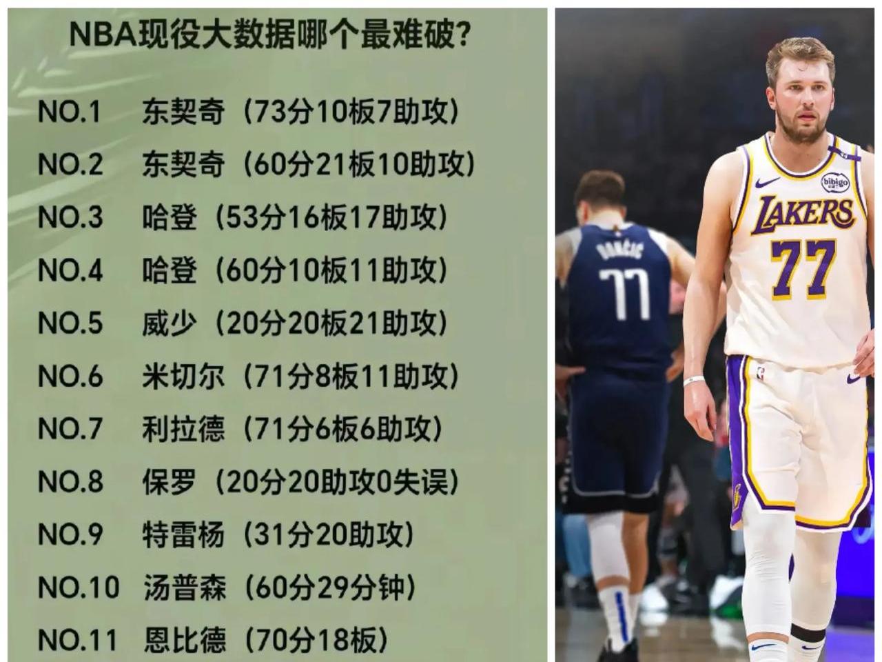 小牛客场大胜，东契奇再掌控比赛的简单介绍