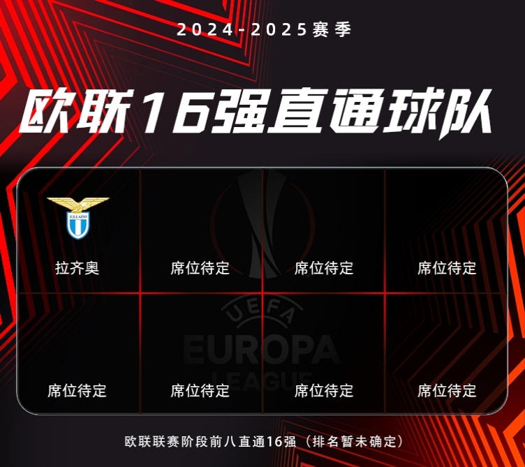 欧洲杯预选赛变数频现，不败传奇奇迹连连的简单介绍