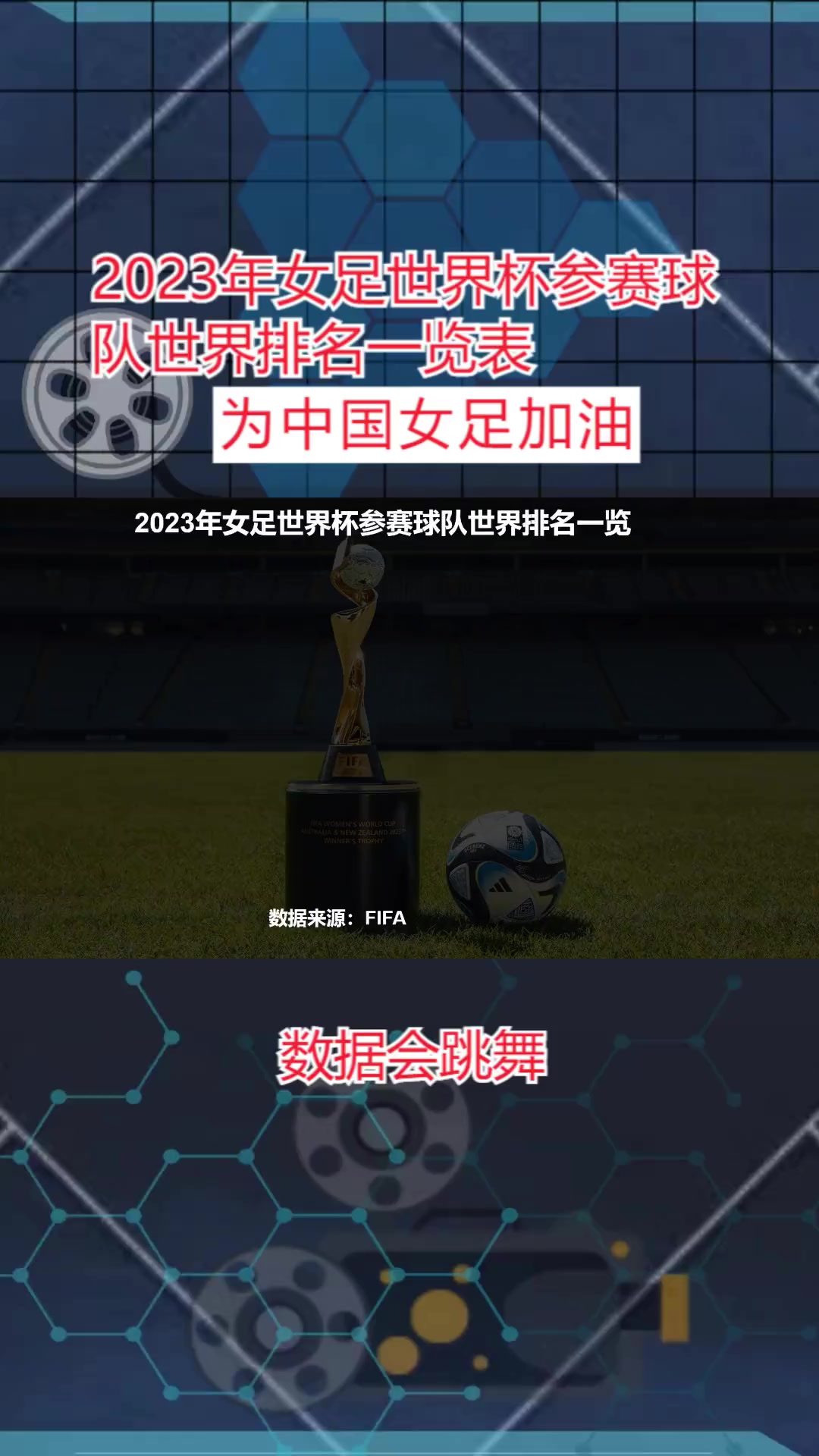包含足球赛事更新：女足世界巡回赛魅力盛宴再起的词条