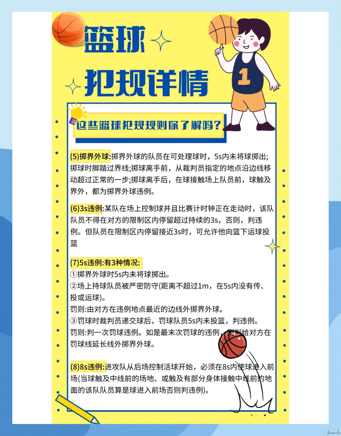 关于篮球联赛推出新规则保护球员健康的信息