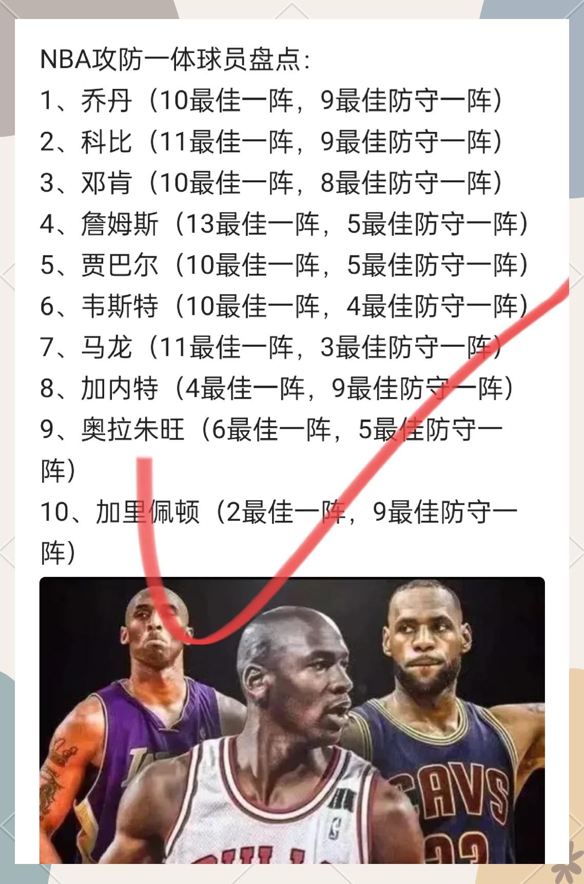 NBA天王巨星争霸强势角逐胜负难分格局不减的简单介绍