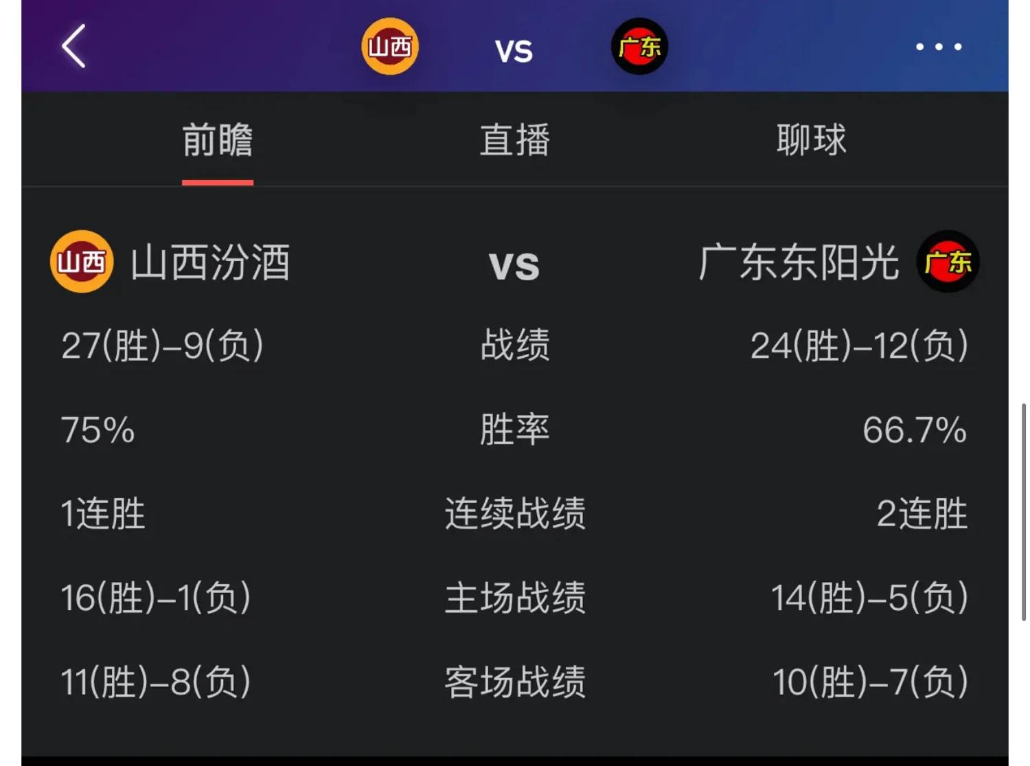 广州富力不敌河北华夏幸福，客场战绩堪忧局势堪虞
