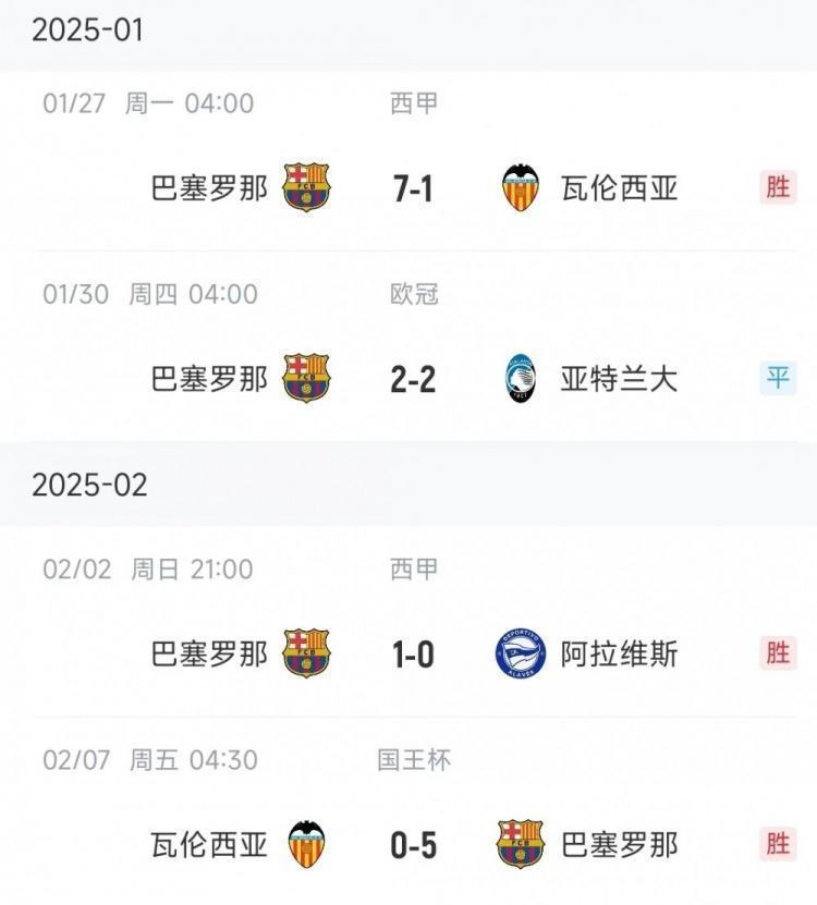 关于瓦伦西亚客场输球，晋级希望一步一难的信息