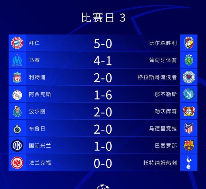 亚特兰大谋求突破，欧冠赛场目标明确